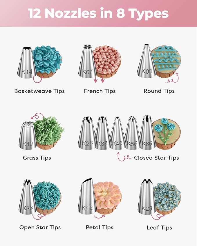 Kootek 71PCs Cake Decorating Kit, Baking Supplies Tools - Image 2