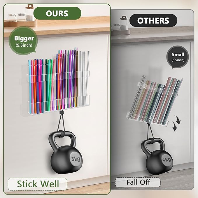 Malldii 9.5" Large Acrylic Straw Holder - Image 3