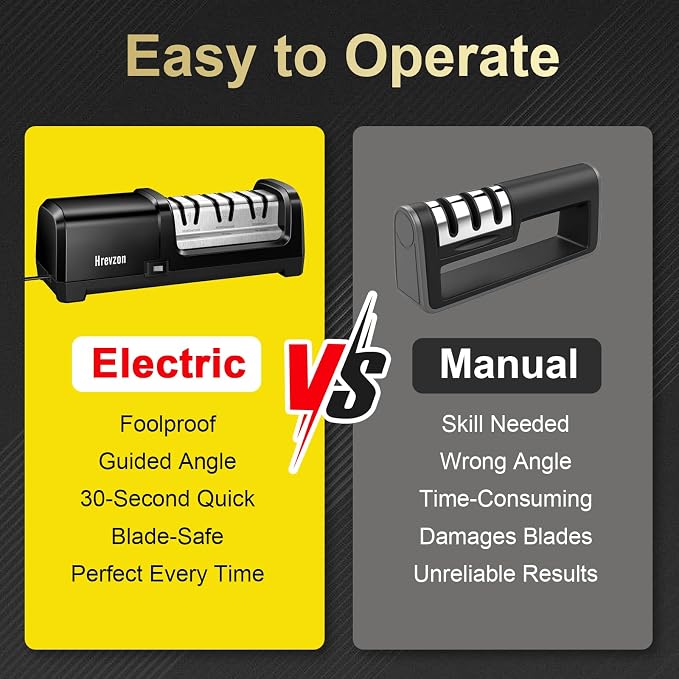 Knife Sharpener Electric for Kitchen Knives, - Image 8