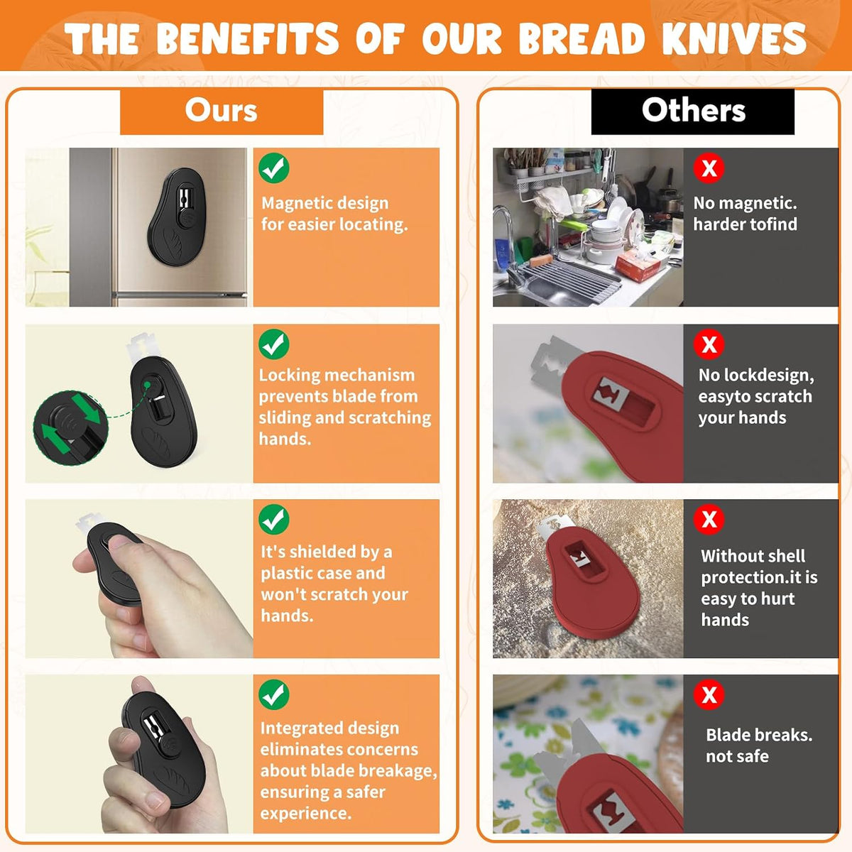 Extractable & Magnetic Bread Lame Dough Scoring Tool - Professional