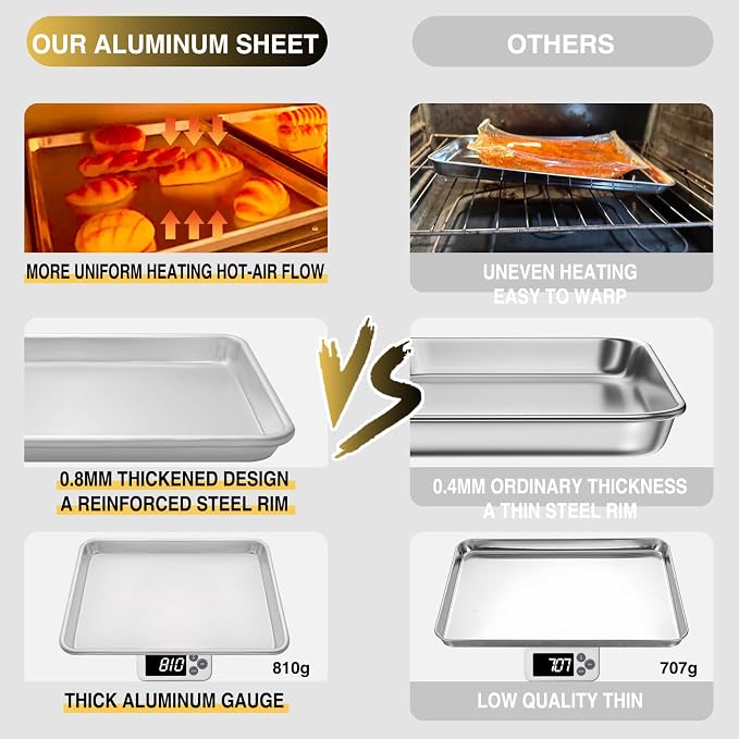 Baking Sheet Pan Set of 3, Commercial Quality Aluminum Cookie Sheets - Image 6