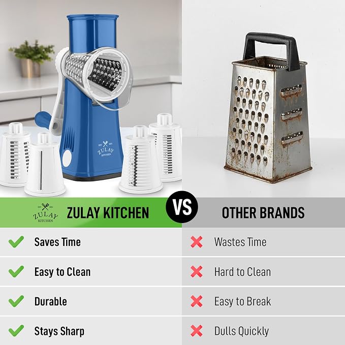 Zulay Kitchen Rotary Cheese Grater 5 Blade Cheese Shredder - Image 2
