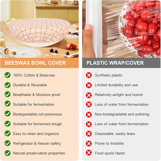 Reusable Bowl Covers for Bread Proofing（2 Large）- Cotton Beeswax Bowl Covers - Image 6
