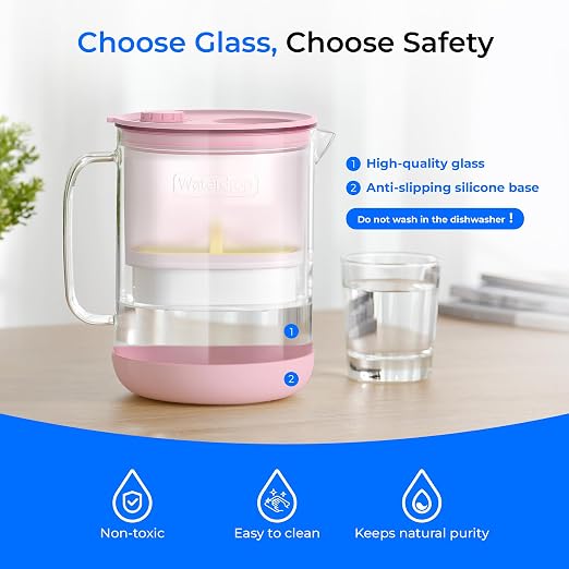Waterdrop PT-72P Glass Water Filter Pitcher, Eco-Friendly, NSF/ANSI 53 - Image 2
