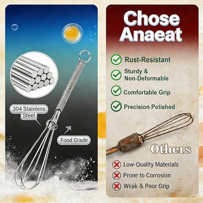 Anaeat Mini Wire Whisks, Beating and Stirring - Image 5
