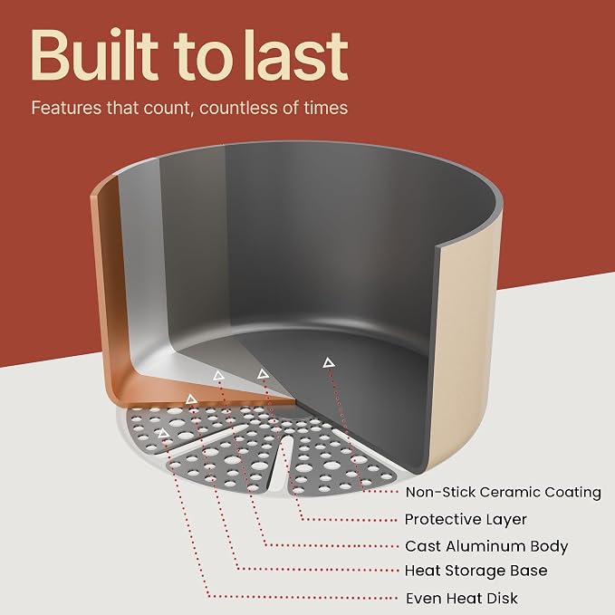 Bakken 12.5 Quart Ceramic Coated Stock Pot - Image 8