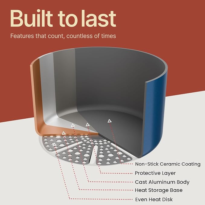 Bakken 12.5 Quart Ceramic Coated Stock Pot - Image 8