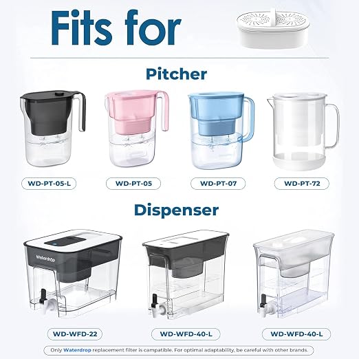 Waterdrop PF-01A Water Filter Replacement - Image 3