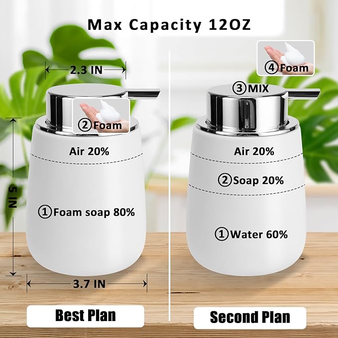 Soap Foaming Dispenser Ceramic - Image 6