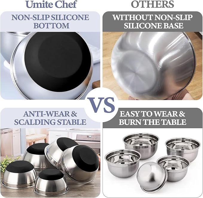 Umite Chef Mixing Bowls with Airtight Lids, 3 Grater Attachments & Non-Slip - Image 2