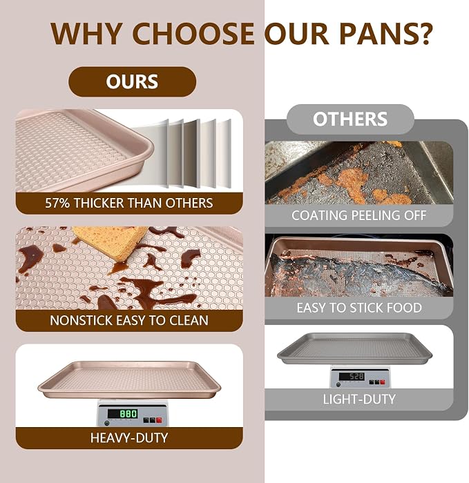 Wildone Baking Sheet Pan Set, Honeycomb Embossed Nonstick Baking Sheet 15x10 In - Image 8