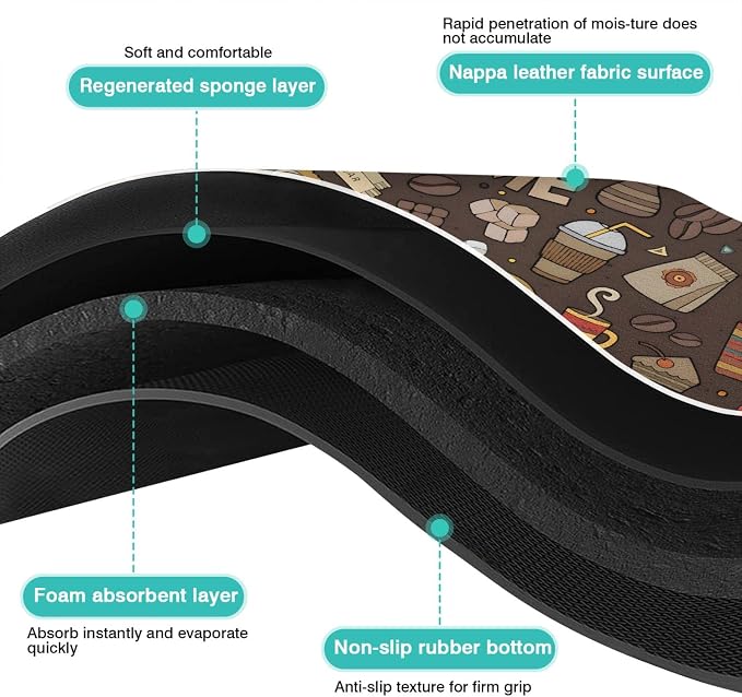 Coffee Bar Mat Accessories for Countertop Super Absorbent Anti-Slip Silicone - Image 6