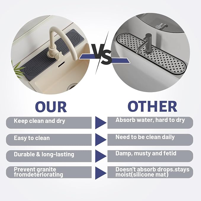 Stone Faucet Mat for Kitchen Sink, Faucet Mat Fast Drying Diatomite, Sink - Image 5