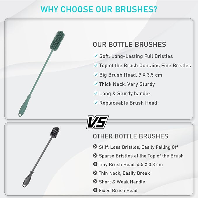 15.7" Silicone Bottle Brush, ddLUCK Water Bottle Cleaner Brush - Image 8
