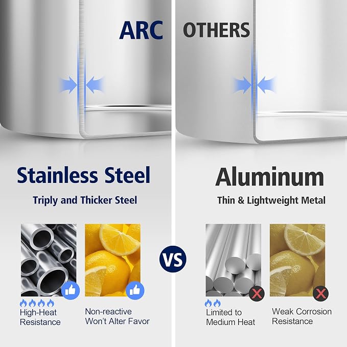 ARC 52QT Stainless Steel Stockpot - Image 7