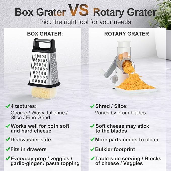 Ourokhome Cheese Grater, Handheld Box Grater - Image 7