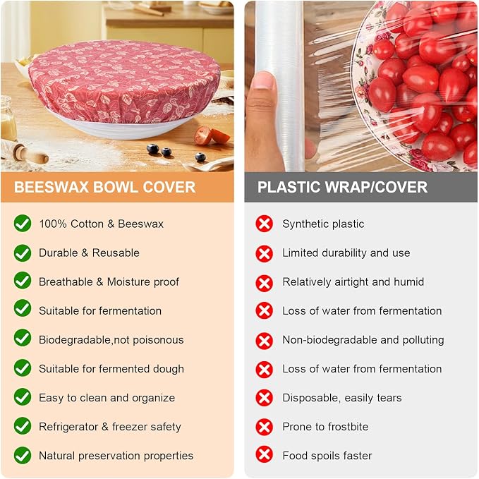 2Pcs Reusable Bowl Covers for Bread Proofing - Image 6