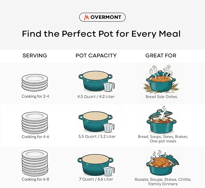 Overmont Enameled Cast Iron Dutch Oven - Image 5