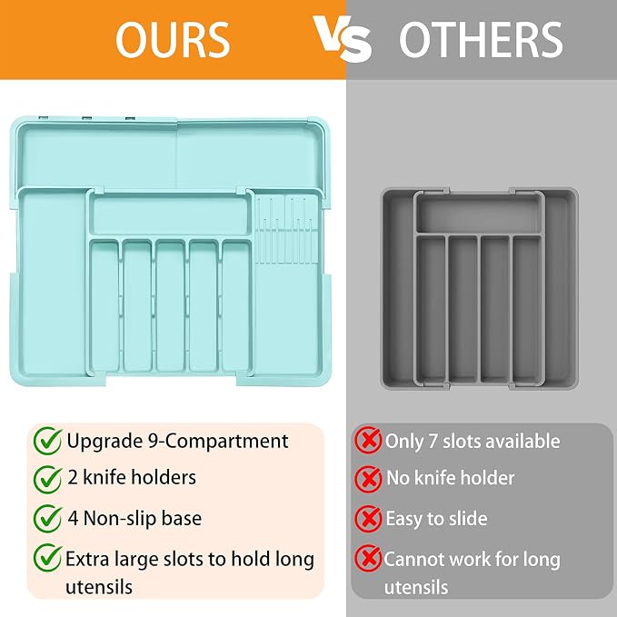Homecor Silverware Organizer - Image 3