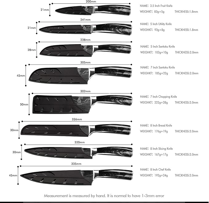 FULLHI Knife Set - Image 3