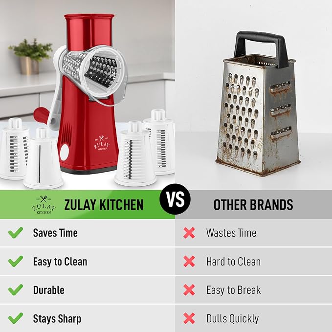 Zulay Kitchen Rotary Cheese Grater 5 Blade Cheese Shredder - Image 2