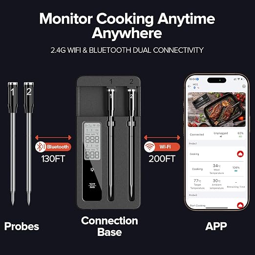 Smart Wireless Meat Thermometer - Image 5