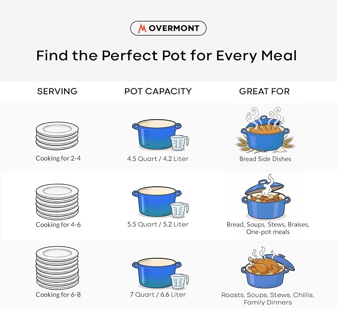 Overmont Enameled Cast Iron Dutch Oven - Image 5