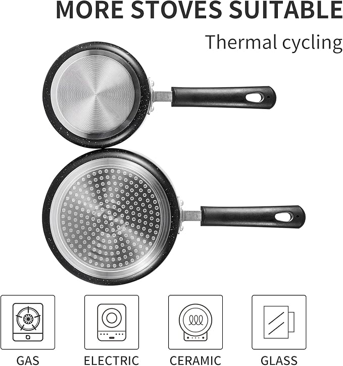 Nonstick Saucepan Set with Lid, Non Stick 1Qt & 2Qt Sauce Pan Set with Glass - Image 2