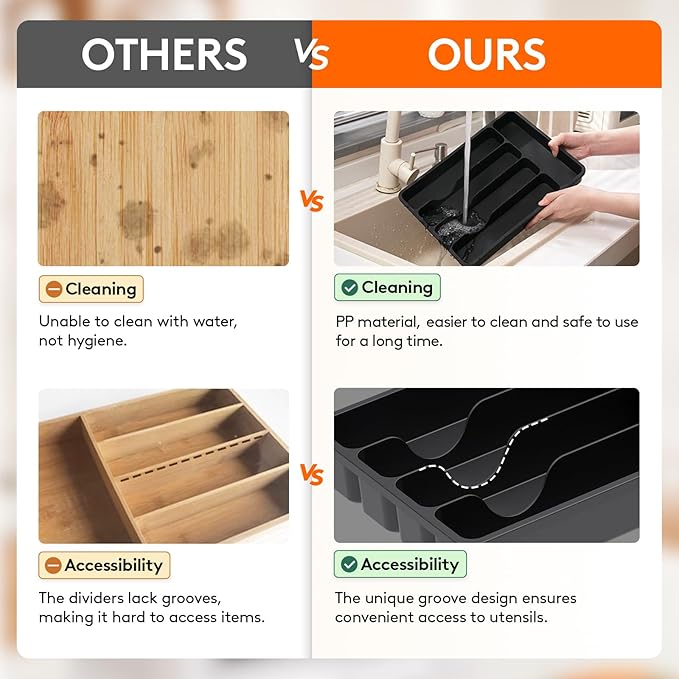 Lifewit Silverware Drawer Organizer Tray, Plastic Cutlery Storage - Image 8
