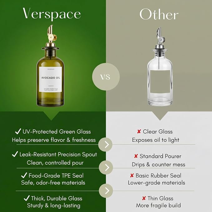 Verspace UV-Protected Green Glass Olive Oil Dispenser Bottles - Image 4