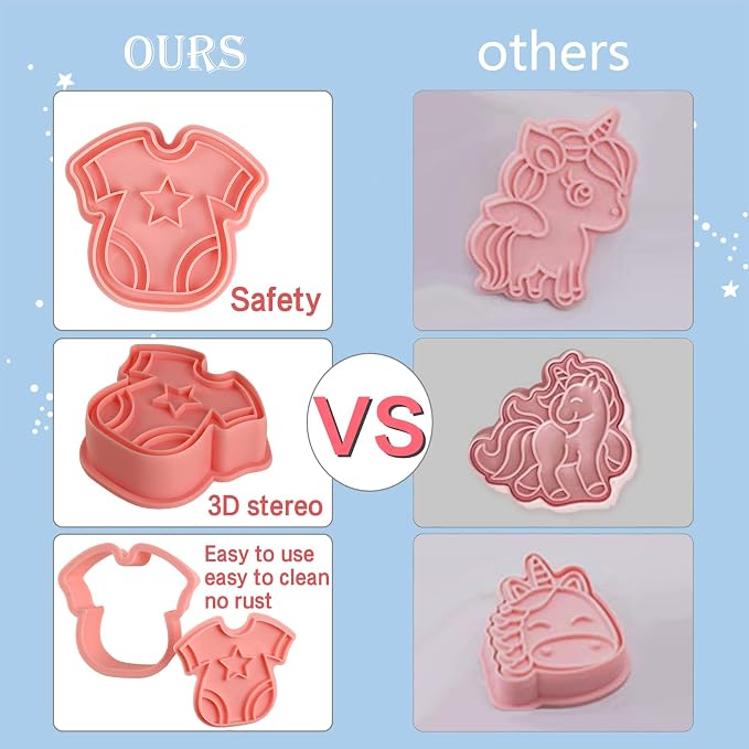 Baby Shower Cookie Cutters Set, Cute Cookie Cutters - Image 5