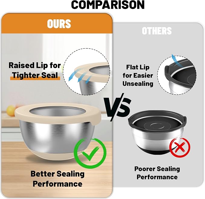 KITEISCAT Stainless Steel Mixing Bowls - Image 4