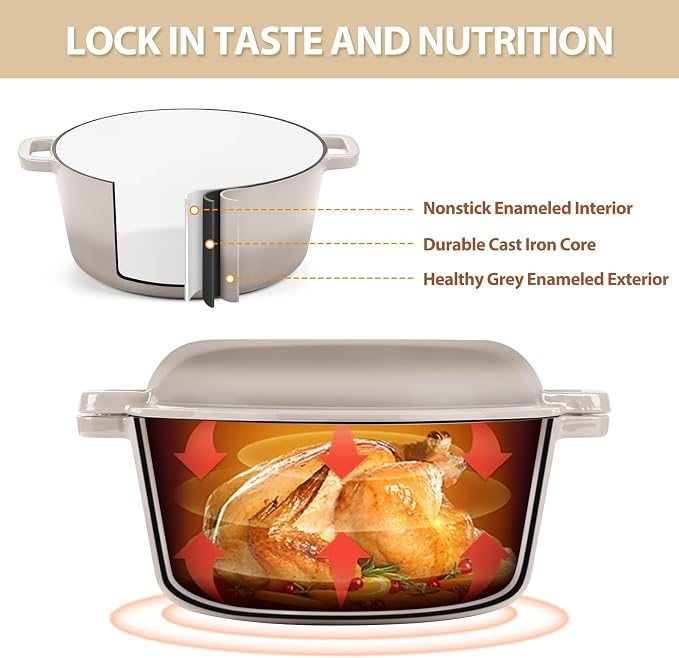 TeamFar 5 Quart Dutch Oven, 2 In 1 Enameled Cast Iron Dutch Oven Pot Cookware - Image 3