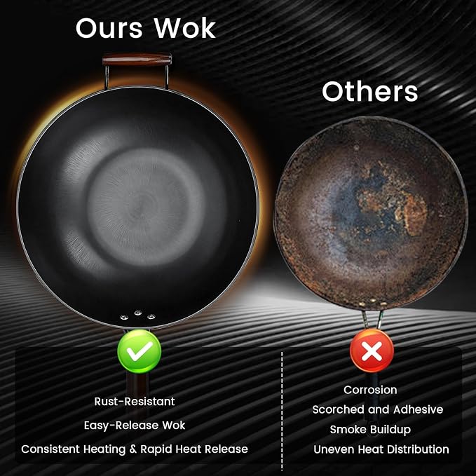 Carbon Steel Wok - Image 6