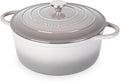 Cast Iron Dutch Oven with Lid – Non-Stick Ovenproof Enamelled Casserole Pot – by Nuovva