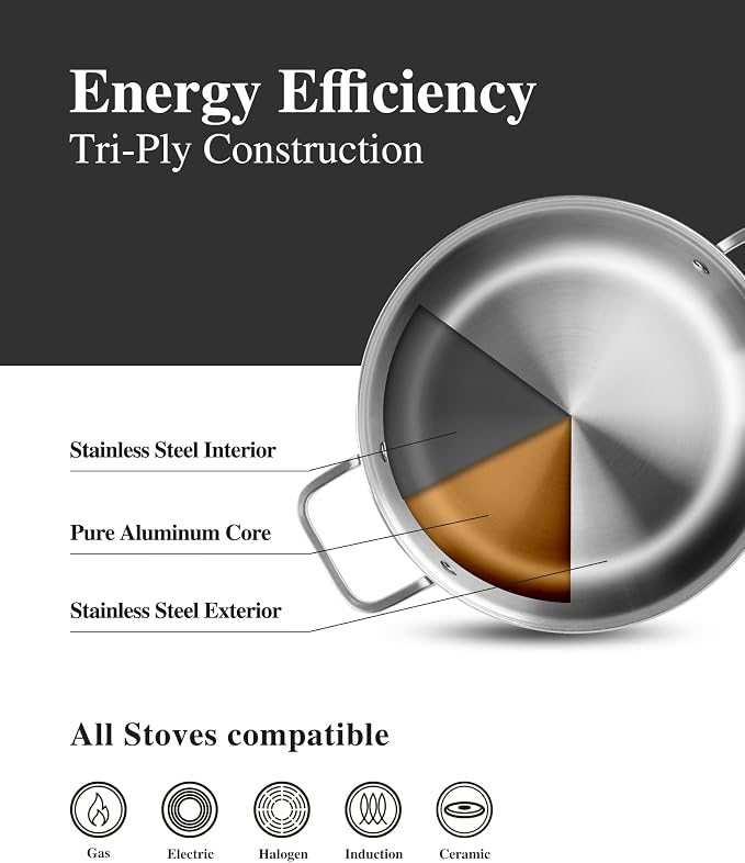 VocVoi Stainless Steel Pan, 12 Inch Frying Pan, PFOA & PTFE Free, Non Toxic - Image 8
