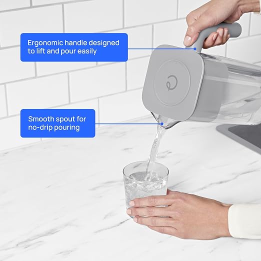 Culligan with ZeroWater Technology 8-Cup Water Filter Pitcher – Includes - Image 7