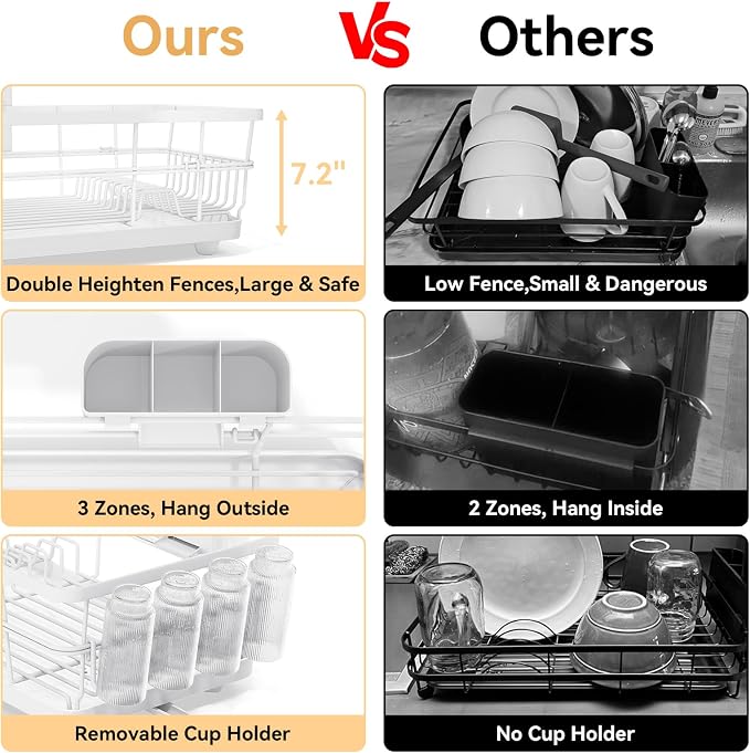 TOOLF Dish Drying Rack, Dish Racks - Image 6