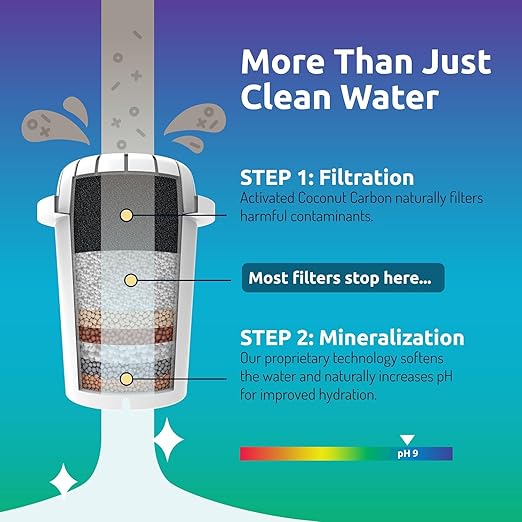 Invigorated Water pH Restore Glass Alkaline Water Pitcher - Image 2