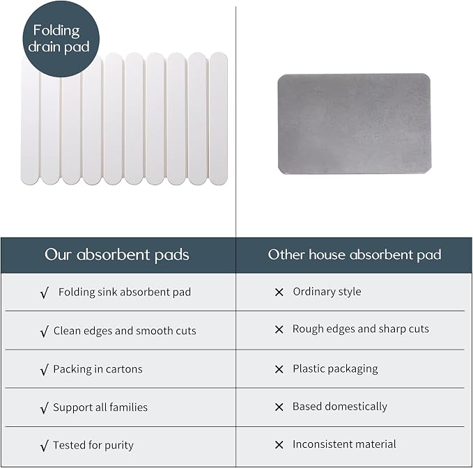 Large White Stone Dish Drying Mats - Image 6