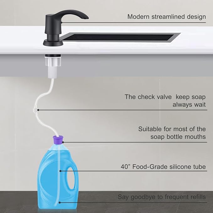 GAGALIFE Kitchen Sink Soap Dispenser - Image 7