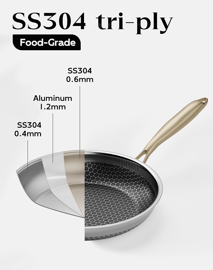 Nonstick Frying Pan Set, 8+10+12 Inch, Honeycomb Stainless Steel Skillet Pans - Image 7
