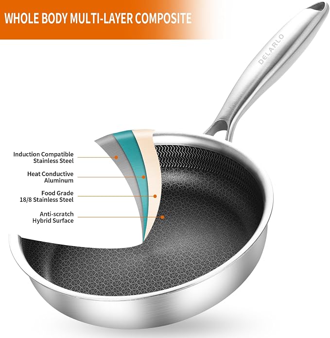 DELARLO Tri-Ply Stainless Steel 5.5 Inch Omelet Pans, Small Frying Pan - Image 2