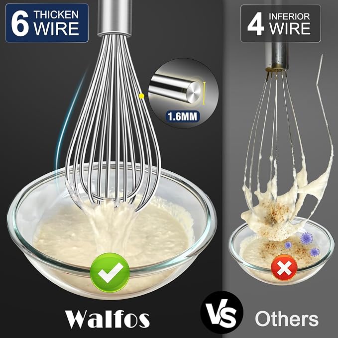 Walfos Whisk, 304 Stainless Steel whisk, No-Rust 7+9+11inch Whisks - Image 2