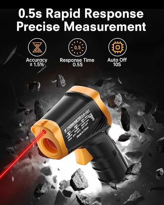 Eventek Infrared Thermometer Gun, -58°F to 1112°F Laser Thermometer Temperature - Image 4