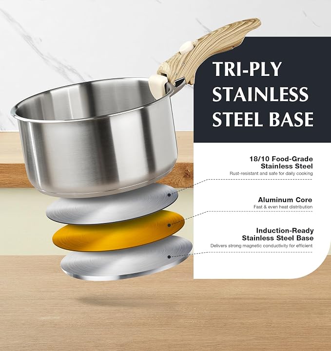 KOCH SYSTEME CS Stainless Steel Saucepan Set 1.5QT & 2QT & 3QT, Stainless Steel - Image 5
