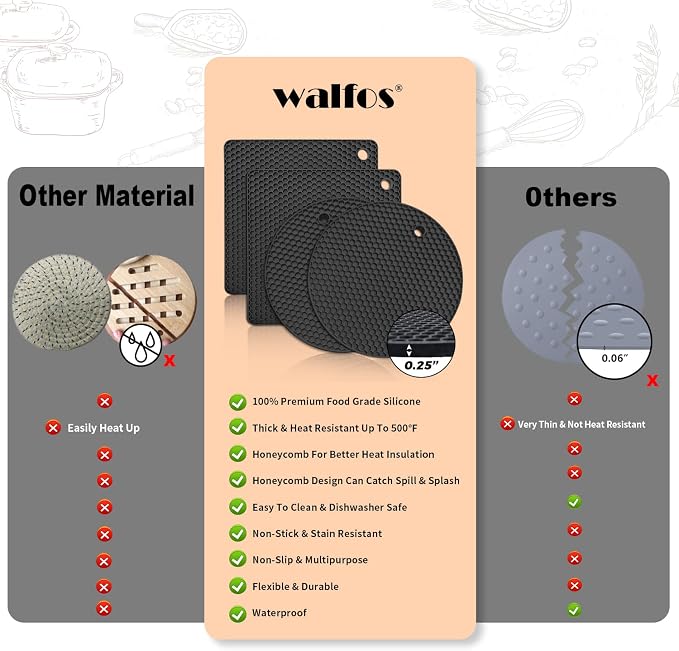 Walfos Silicone Trivet Mats - Image 7