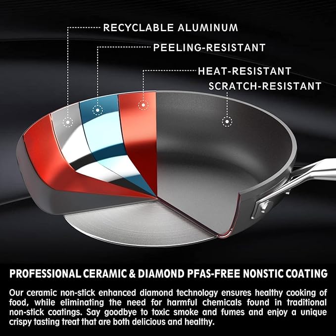 MsMk 12 Inch Nonstick Frying Pan - Image 3