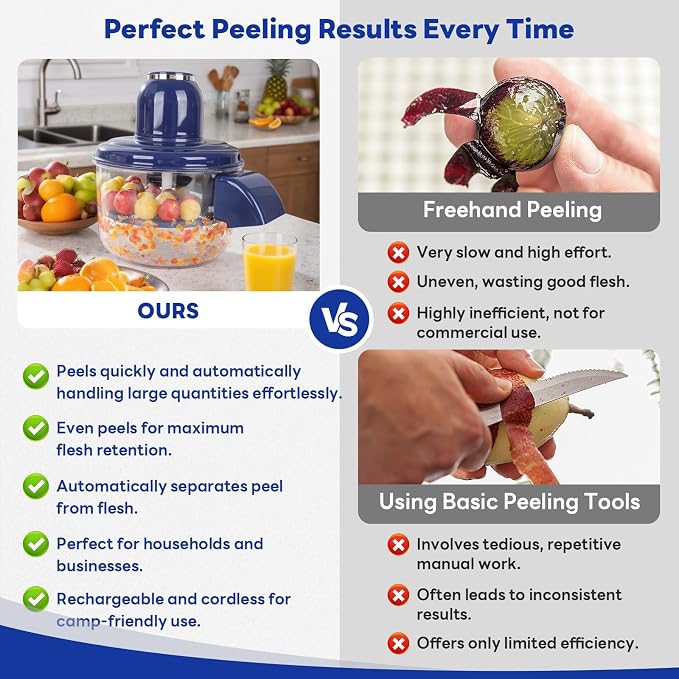 Automatic Grape Peeler Machine, Electric Garlic & Cherry Tomato Peeler Skin - Image 5