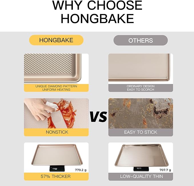 Half Cookie Sheet Pan for Baking - Image 2